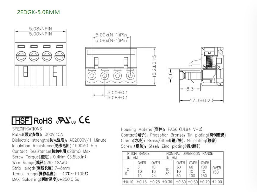 2EDGR-5.08MM 2p-12Pin Terminal Block Connector 2EDGV 2EDGVC 2EDGRC 2EDGR-5.08 Match to 2EDGK-5.08