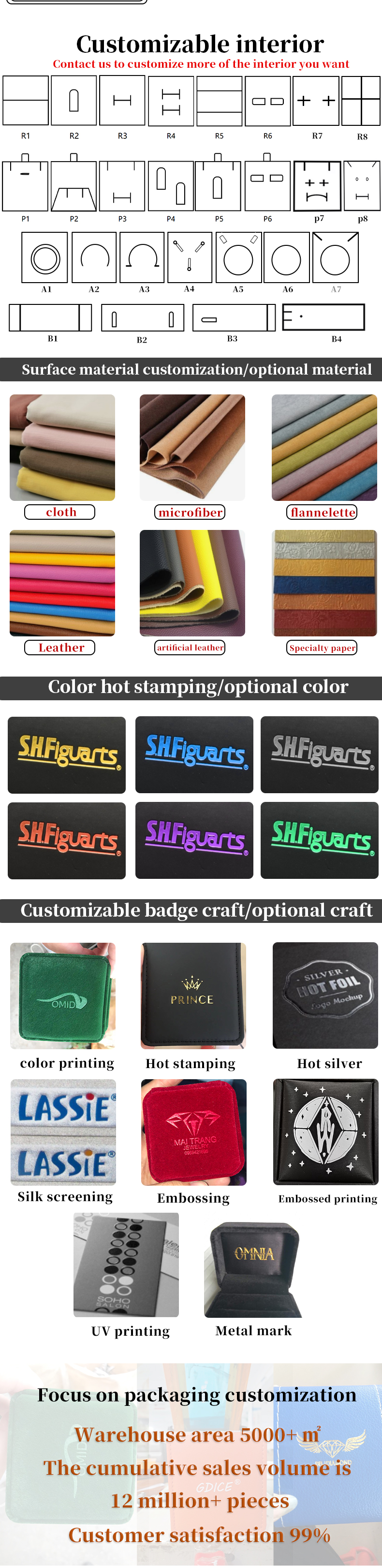 Multiple Cells Noble PU Leather Watch Storage Case Packaging Box with Velvet Lining