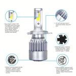 Silver Casing 36W Waterpoof Car LED Lamp Headlight Accessories