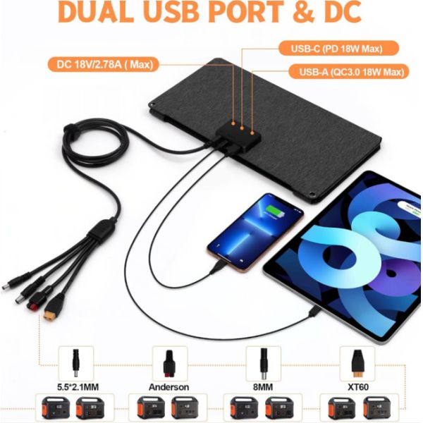 40W Foldable High Efficiency Solar Blanket IP68 Waterproof for Camping