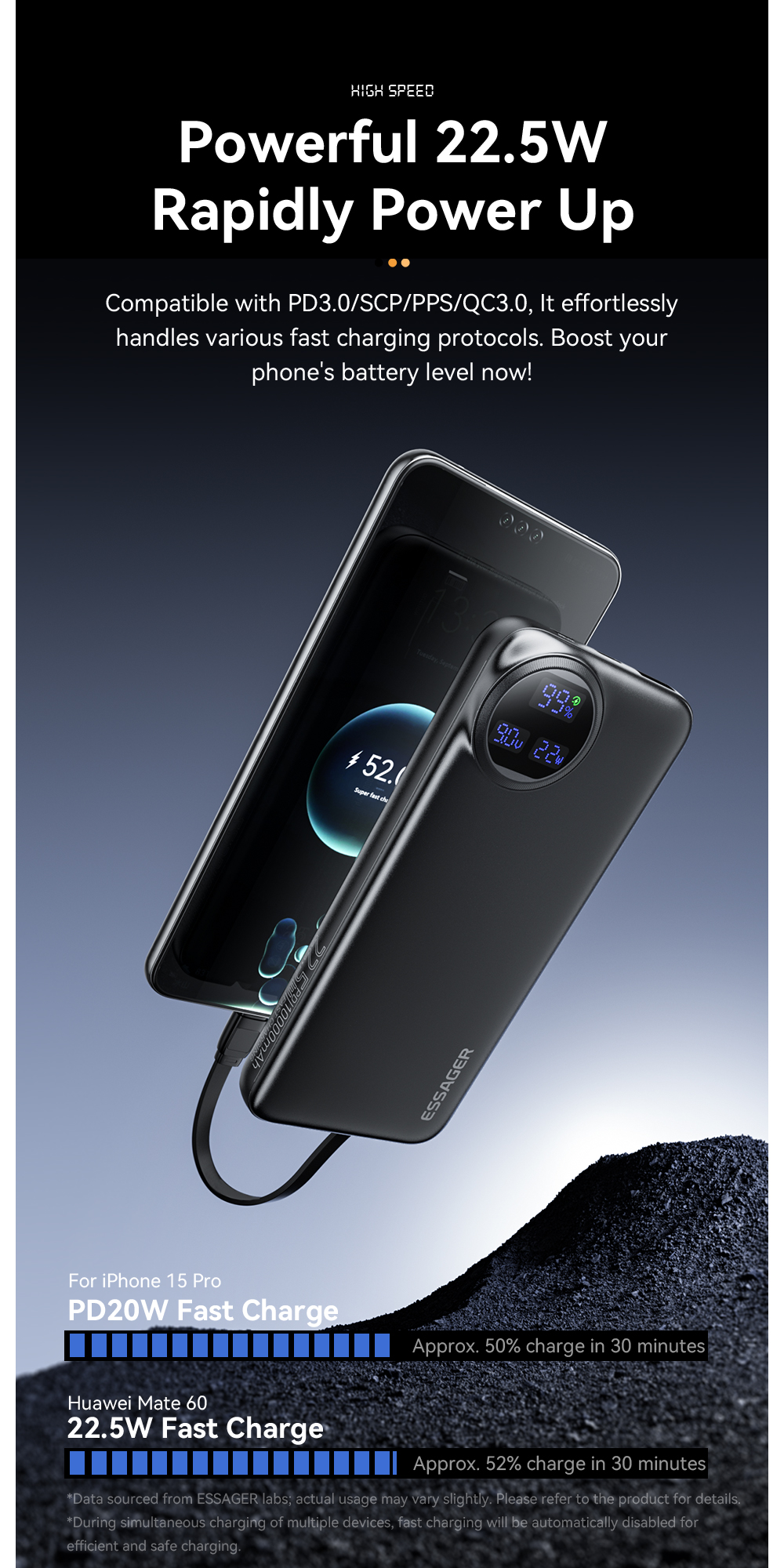 ESSAGER ES-D016 Series 20000 mah Power Banks with USB A/C/Lighting Output LED Display