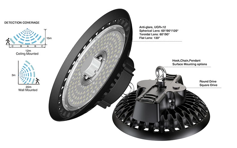 High Efficiency LED UFO High Bay 200W For Factory / Warehouse / Stadium