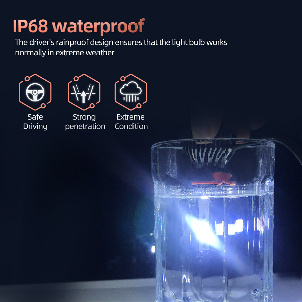 ALL IN ONE Style LED Headlight Bulb with High Brightness and Strong Heat Dissipation