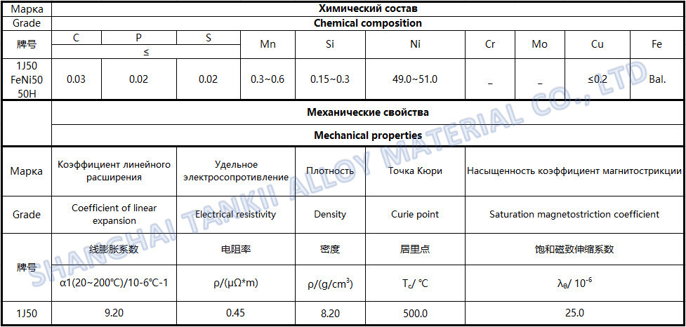 Nickel Iron Alloy Precision Alloy 1J50 Suit In Electromagnetic Clutch Core