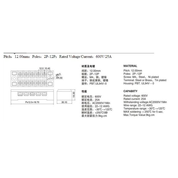 Pc Clear Cover Panel Mount Barrier Terminal Block For Home Appliances