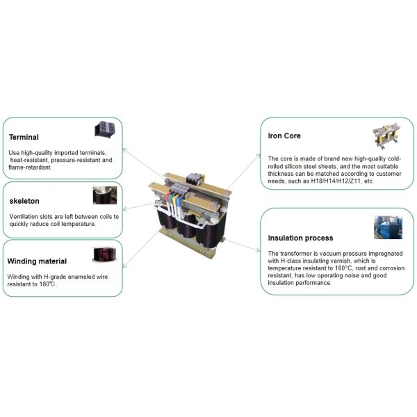 50kva 3 Phase Dry Type Isolation Transformer Low Voltage Multi-Tap 380V 400V 420V