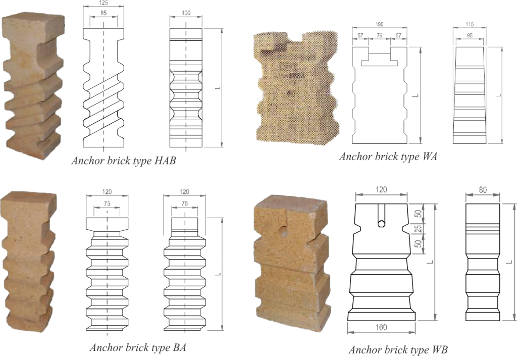 Excellent Thermal Shock Resistant High Aluminium Hanging Refractory Brick for Industry Furnace