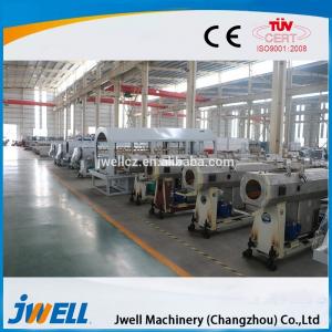 Wholesale Jwell HDPE/PP/PVC water supply/ gas Pipe extruder from china suppliers