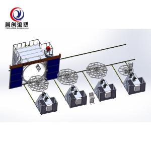 Wholesale Fully Automatic Bi Axial Rotational Moulding Machine / shuttle Rotomolding Machine from china suppliers
