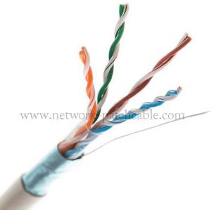 Wholesale Lan Cat5e FTP Cat 5e Shielded Cable 24AWG High Speed Round Wire from china suppliers