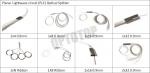 FTTH / CATV / Telecom Planar Lightwave Circuit Splitter Single Mode 55dB