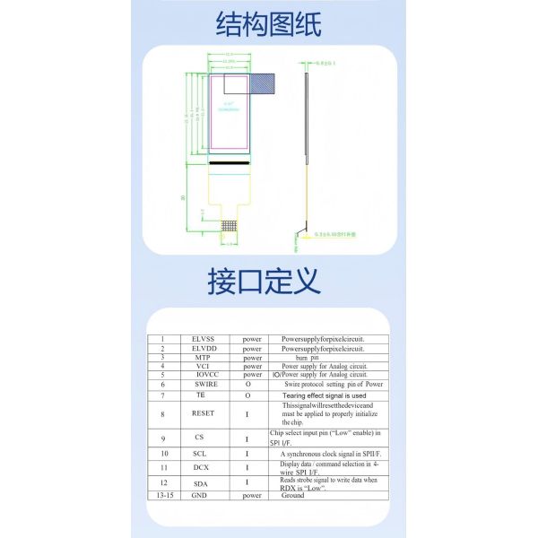 0.95-inch AMOLED display | Self-luminous color screen, 120×240 dot matrix, SH8501 driver, dedicated for smart wearables / DIY electronics, easy