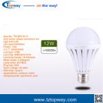 high brightness 5w 7w 9w 12w e27 e14 b22 screw base led bulb light