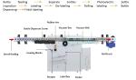 Φ30-95mm Round Bottle TZ-100D Paper Bonding Labeling Machine