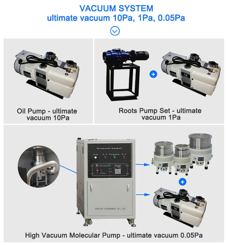 molecular distiller vacuum pump