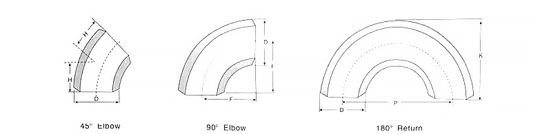 Stainless Steel Sanitary Fittings 304/316 ASTM A403 WP304, 304L, 310, 316, 316L, 321, 347, 904L Alloy Steel etc