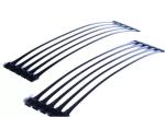 Raw Material HDPE And PP Uniaxial Geogrid High Tensile Strength