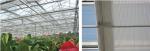 Waterproof Energy Saving Screen Aluminum Shading for agriculture