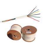 Industrial 12X0.5mm CCA/Tinned Copper/Copper/TCCA CPR Alarm Cable with Al/Foil
