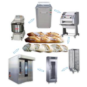 Wholesale Commercial Automatic Pastry And Bread Baking Make Machine Baguette Production Line from china suppliers