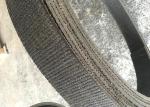 Copper Wire Reinforced Non Asbestos Brake Lining Material High Flexibility