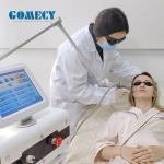 Surgical 10600nm Fractional CO2 Laser System With Max 20*20mm Scanning Area