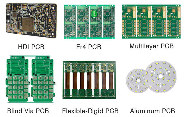 2mm Pitch Prototype Multilayer Printed Circuit Board Electronics Assembly Services