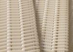 Spiral Polyester Paper Leading Screen For Paper Machine Drying Part