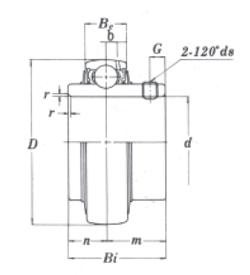 Wholesale Pillow blocks UC3 series UC307-20 307-21 307-22 UC307 from china suppliers