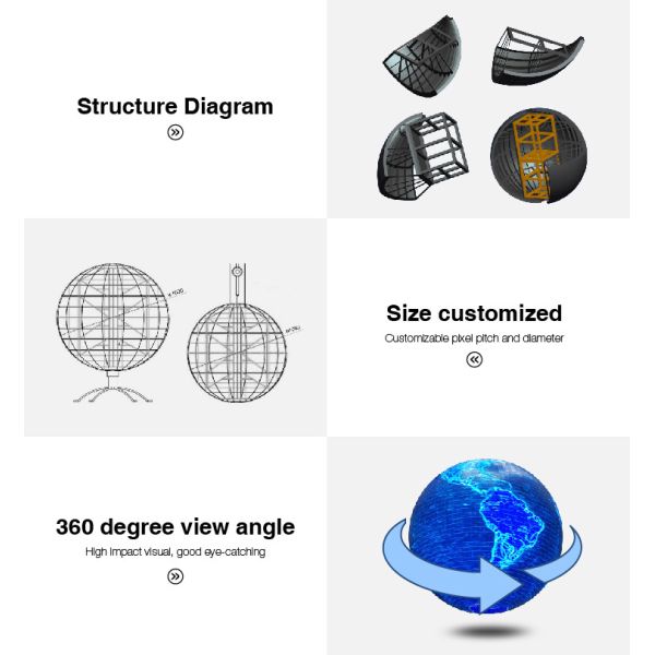 3D P5mm Sphere LED Display SMD1921 2.5m Diameter Spherical Screen