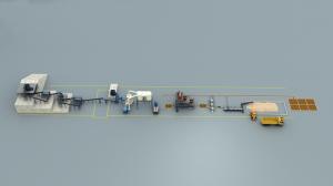 Wholesale Kaolin Magnetic Separation Process Mineral Processing Line Equipment Ore Dressing Use from china suppliers