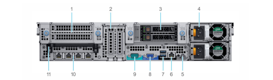 2U Rackmount GPU Dell Poweredge Server EMC Poweredge R840 Rack Server 3