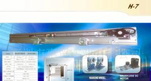 China Bea infrared presence motion sensor Heavy Duty Automatic Sliding Door European design 350x1KGS on sale