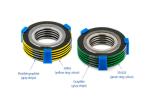 20" 150# Thickness 3.2mm SUS304 SS321 SS317L Metal Graphite Spiral Wound Gasket