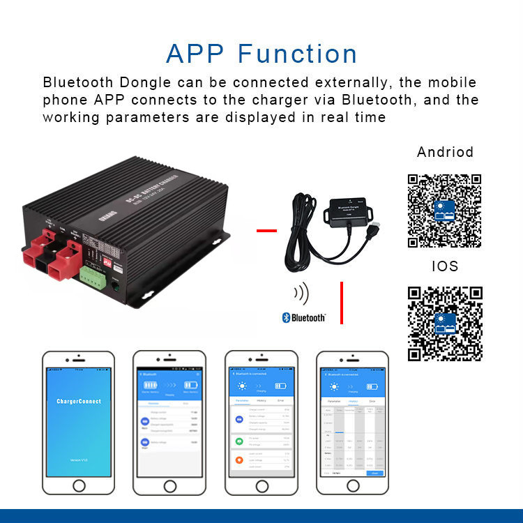 820W MPPT Vehicle DC Battery Charger FCC Dc To Dc For RV Boat