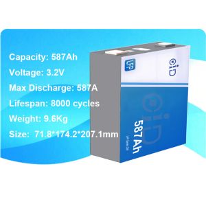 Buy cheap 3.2V 587Ah LiFePo4 Battery with 8000 Cycles for Energy Storage from wholesalers