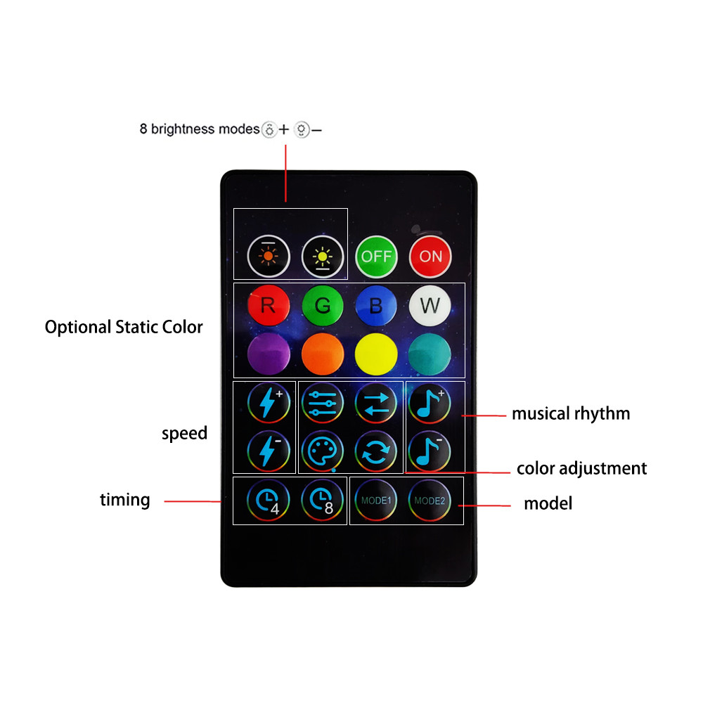 Tuya Smart Christmas String Lights 24 Key Infrared Remote Control Musical Rhythm