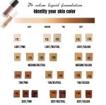 OEM/ODM No Logo Luxurious Private Label Colors Full Coverage Lqiuid Concealer