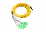 SC APC - SC UPC LSZH SM Breakout Fiber Optic Cable 2.0mm