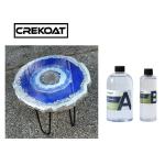 Hard Clear High Gloss Art Resin Epoxy For Coaster Jewelry River Table