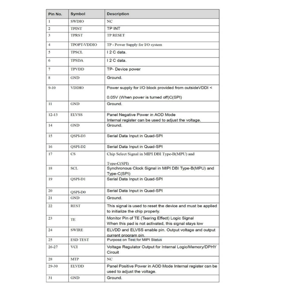 OLED display pin definition diagram