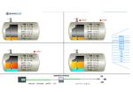 Filling station underground storage fuel tank diesel liquid level sensor