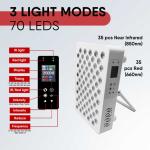 Discover the Benefits of Infrared Light Therapy Devices with Overheating