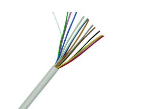 Wholesale Unshielded Smoke Detector Cable 12C 0.22mm² For House Control System from china suppliers