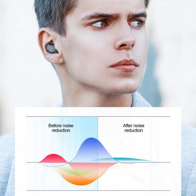 Sweat Proof 22*15mm Bluetooth 5.0 Wireless Earbuds 30Hz-20KHz