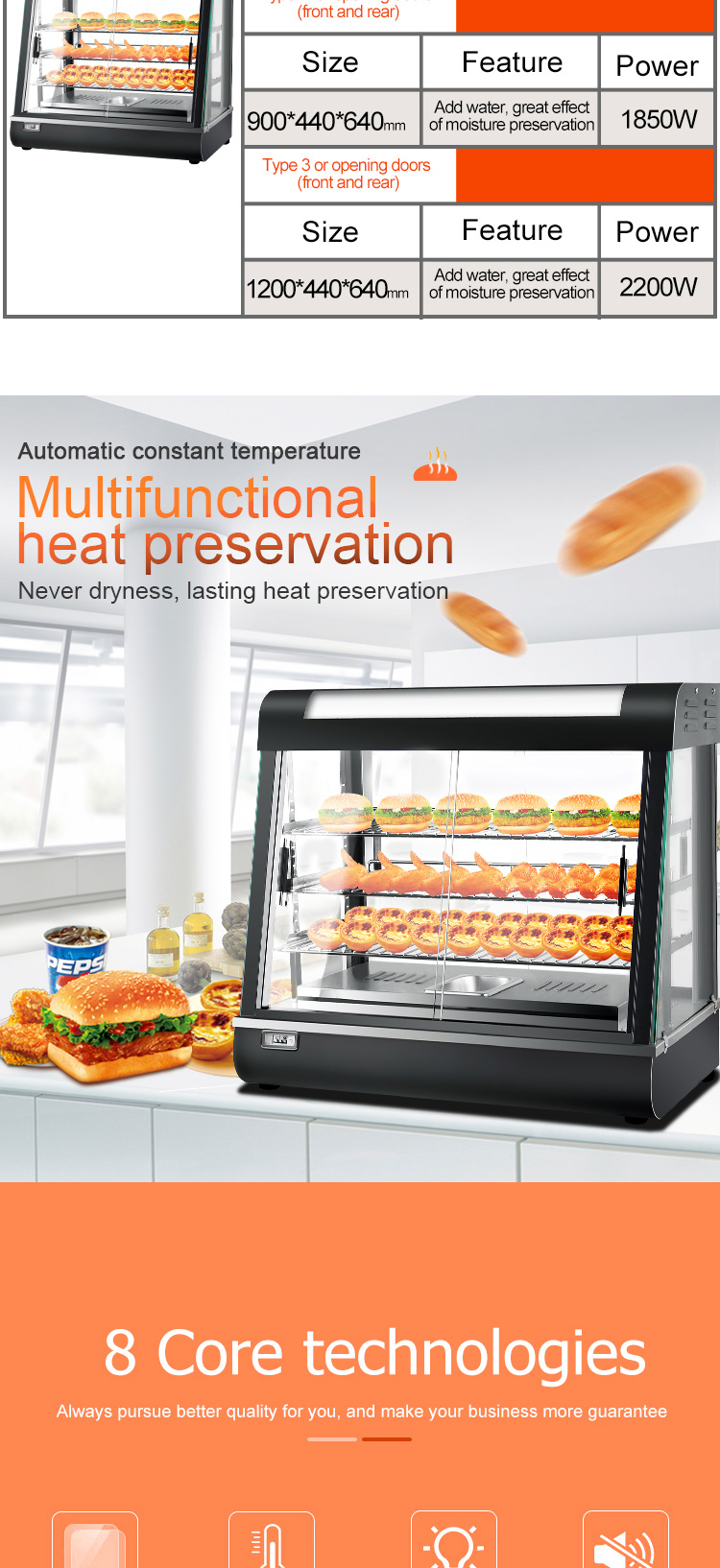 Electric Commercial Food Warmer Display Showcase with Glass Cover and Stainless Steel Body