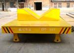 30T Automatic Coil Transfer Trolley , Paper Roller Material Transfer Carts