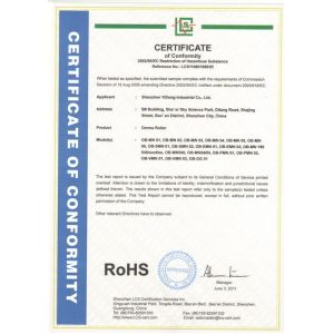 Kimlida Electronic Technology Co., Ltd Certifications