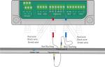 ST501 Optimize Performance | Best Insertion Ultrasonic Flow Meter