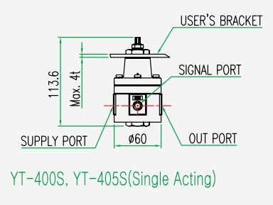 YT-400SN Aluminum Single Acting Components